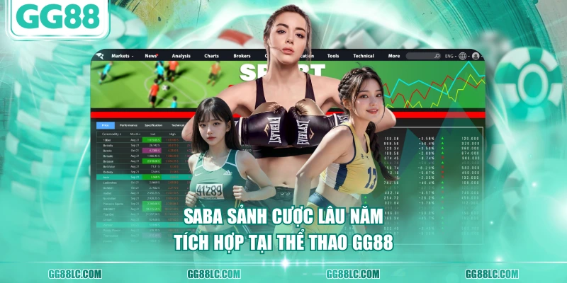 SABA sảnh cược lâu năm tích hợp tại thể thao GG88